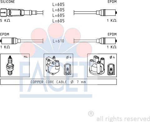 FACET 4.8965 - Ignition Cable Kit car-mod.net