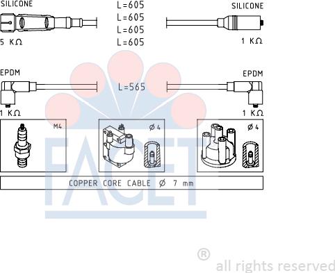 FACET 4.8725 - Ignition Cable Kit car-mod.net