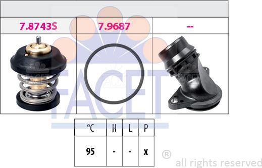 FACET 7.8799K - Coolant thermostat / housing car-mod.net