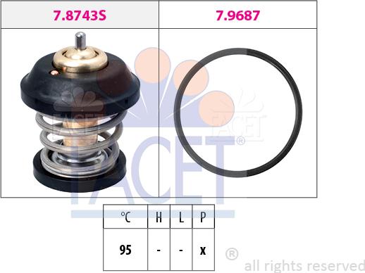 FACET 7.8799 - Coolant thermostat / housing car-mod.net