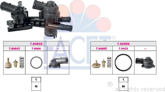 FACET 7.7960KK - Coolant thermostat / housing car-mod.net