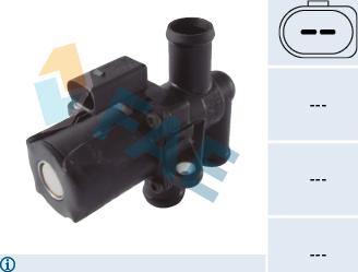 FAE 55012 - Control Valve, coolant car-mod.net