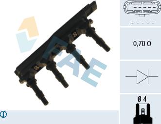 FAE 80224 - Ignition Coil car-mod.net
