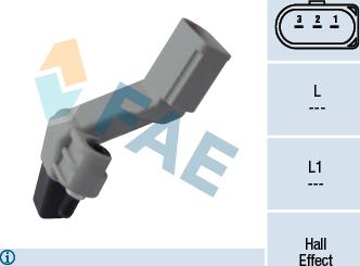 FAE 79177 - Crankshaft position sensor, RPM car-mod.net