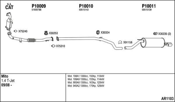 Fenno AR1103 - Exhaust System car-mod.net