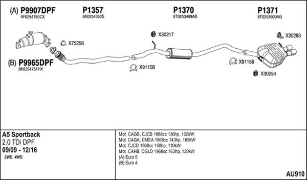 Fenno AU910 - Exhaust System car-mod.net
