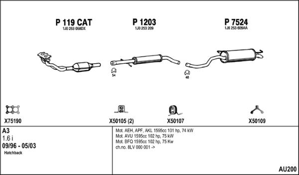 Fenno AU200 - Exhaust System car-mod.net