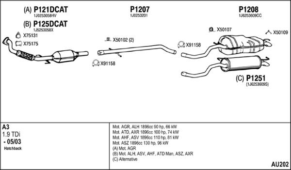 Fenno AU202 - Exhaust System car-mod.net