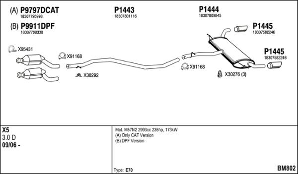 Fenno BM802 - Exhaust System car-mod.net
