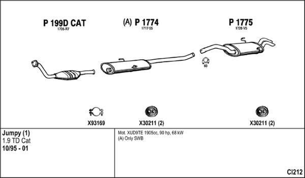 Fenno CI212 - Exhaust System car-mod.net