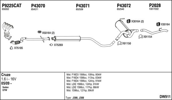 Fenno DW911 - Exhaust System car-mod.net