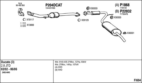 Fenno FI604 - Exhaust System car-mod.net