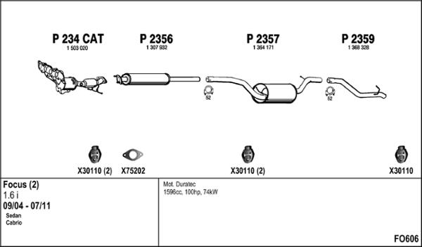 Fenno FO606 - Exhaust System car-mod.net