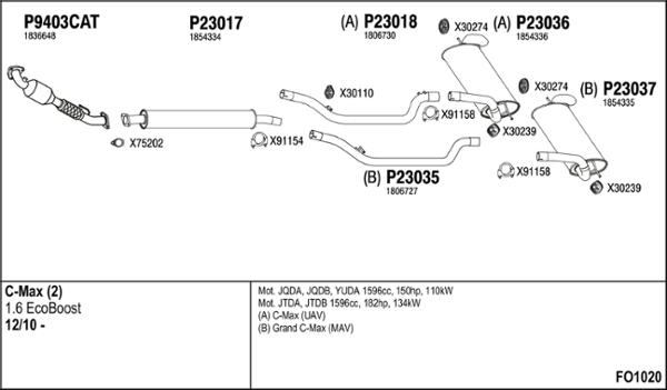 Fenno FO1020 - Exhaust System car-mod.net