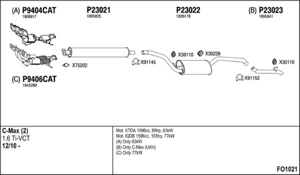 Fenno FO1021 - Exhaust System car-mod.net