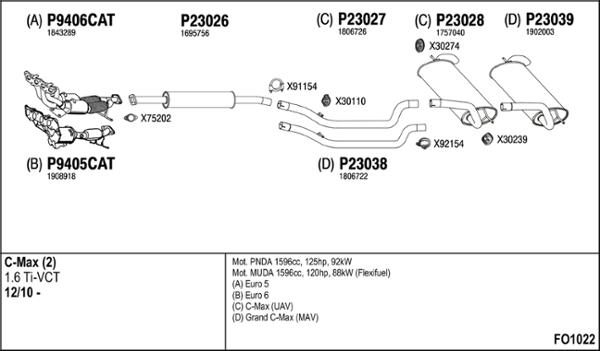 Fenno FO1022 - Exhaust System car-mod.net