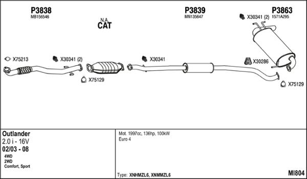 Fenno MI804 - Exhaust System car-mod.net
