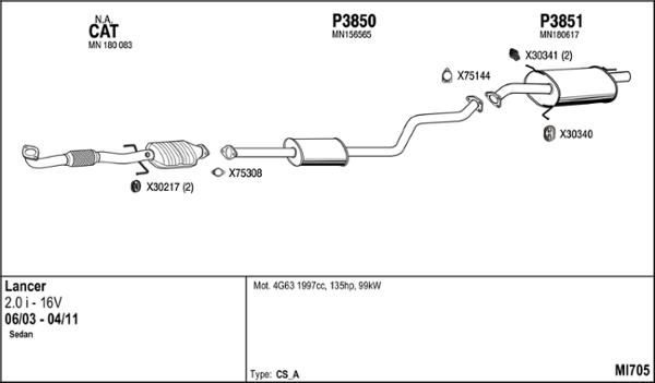 Fenno MI705 - Exhaust System car-mod.net