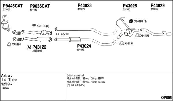 Fenno OP905 - Exhaust System car-mod.net