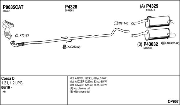 Fenno OP907 - Exhaust System car-mod.net