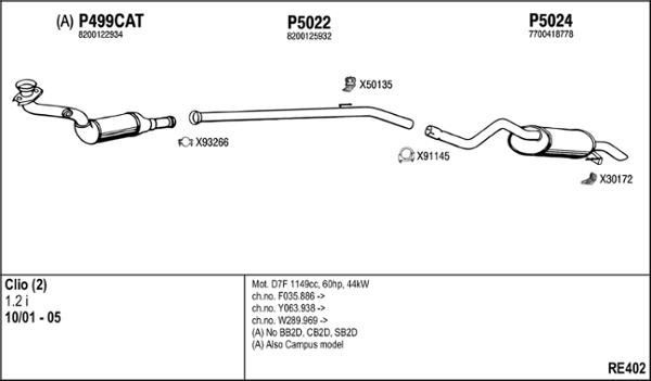 Fenno RE402 - Exhaust System car-mod.net