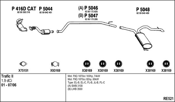 Fenno RE521 - Exhaust System car-mod.net