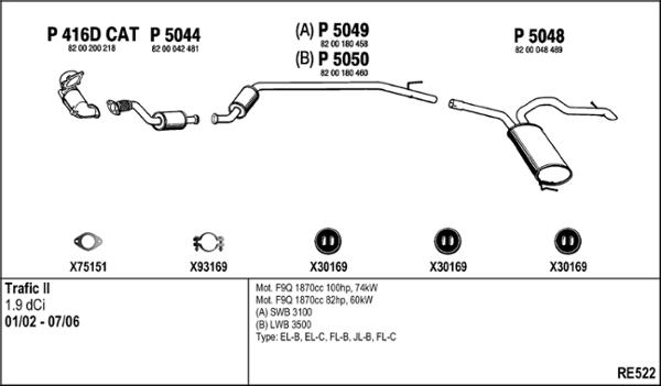 Fenno RE522 - Exhaust System car-mod.net