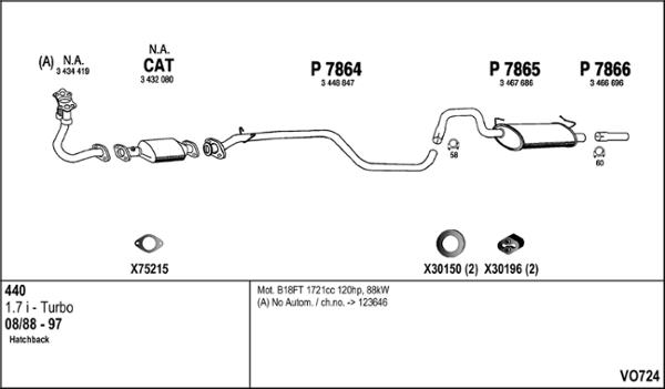 Fenno VO724 - Exhaust System car-mod.net