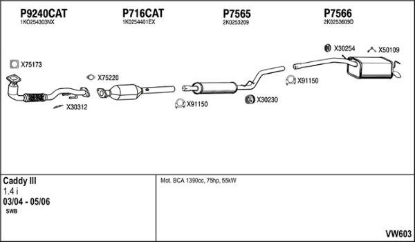 Fenno VW603 - Exhaust System car-mod.net