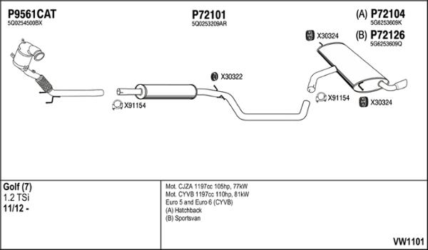 Fenno VW1101 - Exhaust System car-mod.net