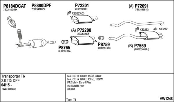 Fenno VW1248 - Exhaust System car-mod.net