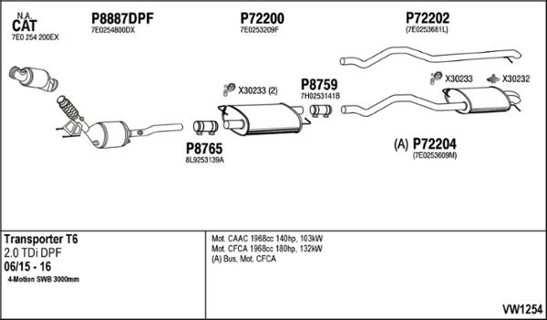 Fenno VW1254 - Exhaust System car-mod.net