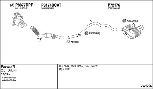 Fenno VW1226 - Exhaust System car-mod.net