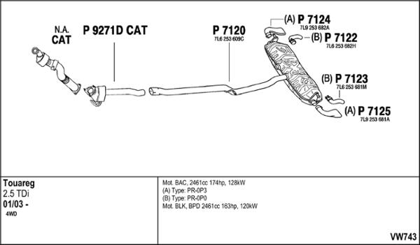Fenno VW743 - Exhaust System car-mod.net
