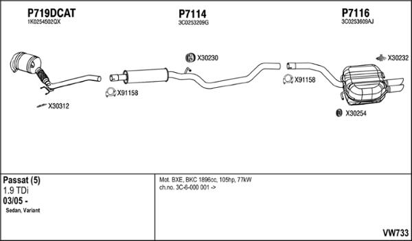 Fenno VW733 - Exhaust System car-mod.net