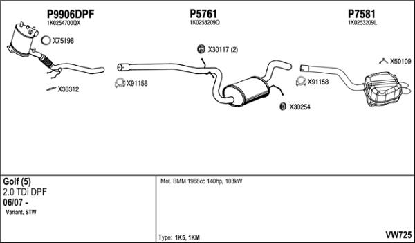 Fenno VW725 - Exhaust System car-mod.net