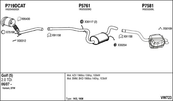 Fenno VW723 - Exhaust System car-mod.net