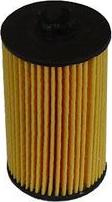 FI.BA F-681 - Oil Filter car-mod.net