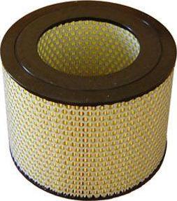 FI.BA FA-214 - Engine Air Filter car-mod.net