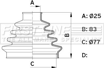 First Line FCB1006 - Bellow, drive shaft car-mod.net