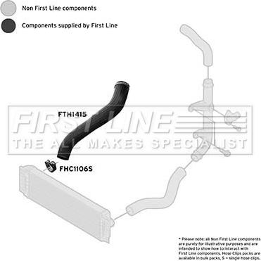First Line FTH1415 - Charger Intake Air Hose car-mod.net