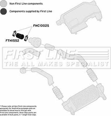 First Line FTH1552 - Charger Intake Air Hose car-mod.net