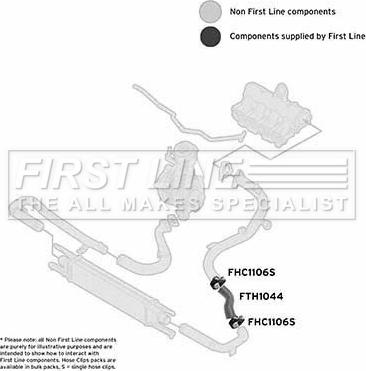 First Line FTH1044 - Charger Intake Air Hose car-mod.net