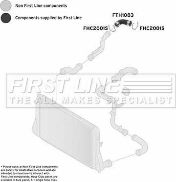 First Line FTH1083 - Charger Intake Air Hose car-mod.net