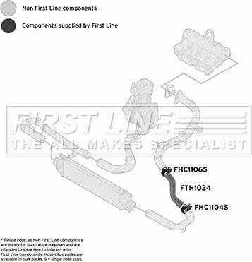 First Line FTH1034 - Charger Intake Air Hose car-mod.net