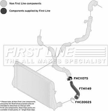 First Line FTH1149 - Charger Intake Air Hose car-mod.net