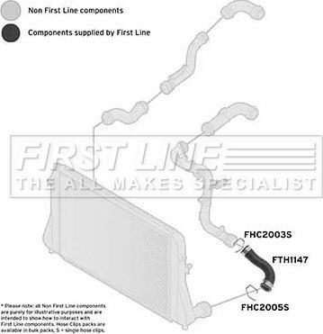 First Line FTH1147 - Charger Intake Air Hose car-mod.net