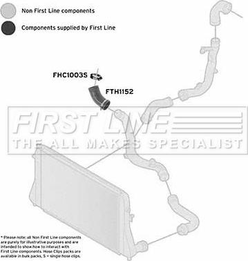 First Line FTH1152 - Charger Intake Air Hose car-mod.net