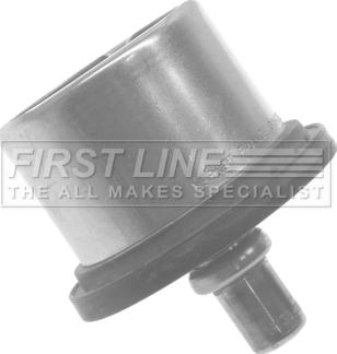 First Line FTS624.80 - Coolant thermostat / housing car-mod.net