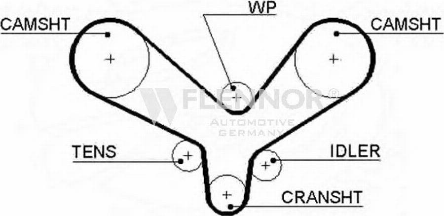 Flennor 90239X25 - Timing Belt car-mod.net